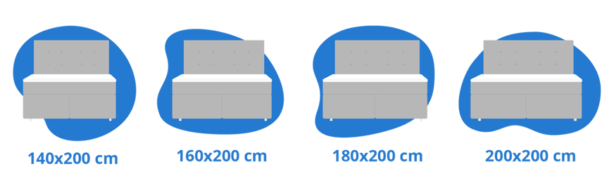goedkope boxspring formaten